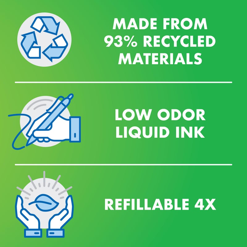 PILOT V Board Master BeGreen Refillable Dry-Erase Markers, Bullet Tip, Black Ink, 12 Count - Image 2